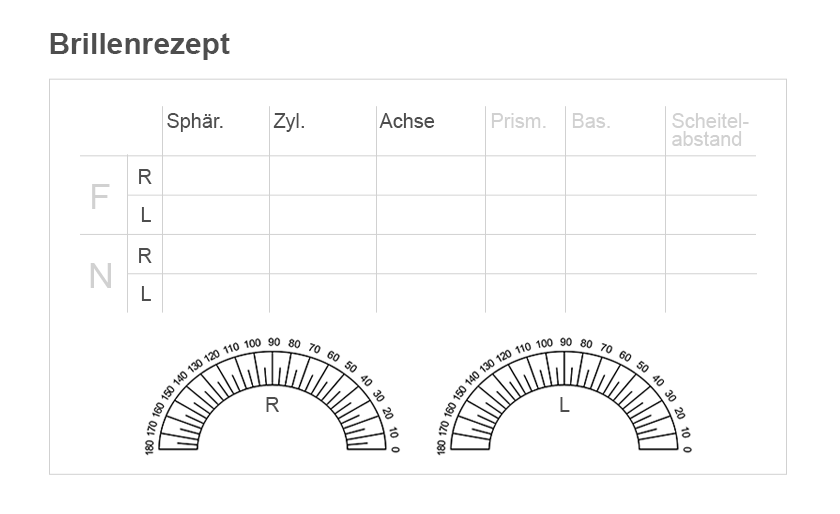 Brillenrezept